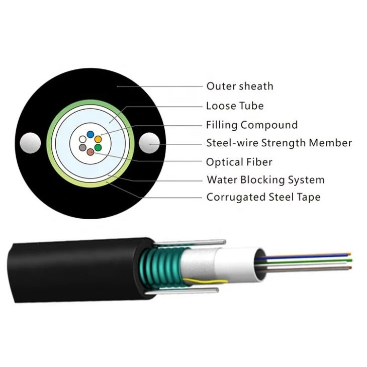 Outdoor Single Mode Armoured Optical Cable GYXTW
